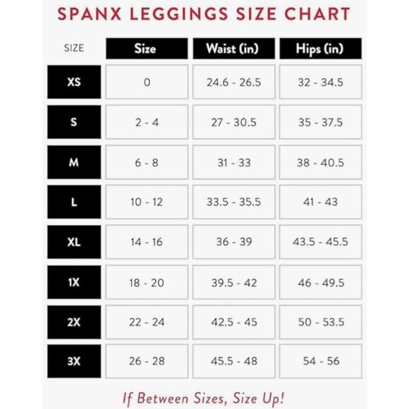 SPANX 1x Plus Look At Me Now Camo Shaping Leggings - Picture 3 of 4